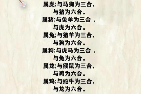 1968年属什么生肖几岁 1968年属什么生肖配对