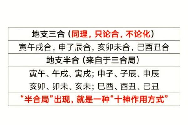 从零开始学八字（五十四）--分类预测之父母看法