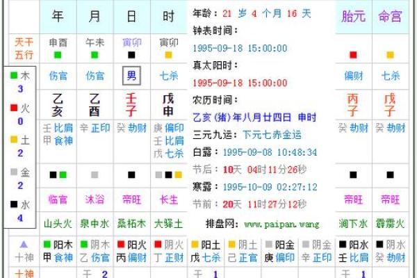 黄历中的开仓指哪些事情  万年历开仓什么意思