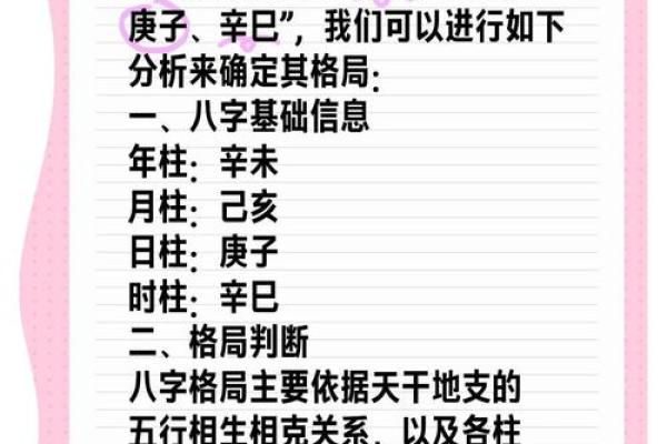 格局八字