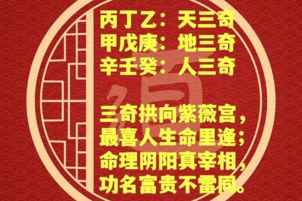 格局八字