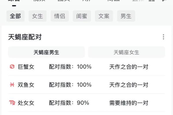 天蝎和巨蟹适合当朋友吗 天蝎和巨蟹配对指数