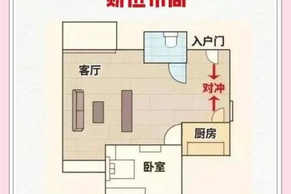 怎样利用客厅的家具来催旺风水