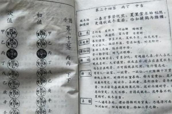 关帝灵签62签词