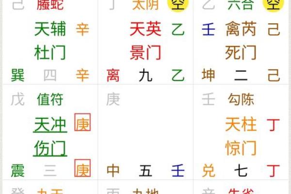 八字缺水难富贵