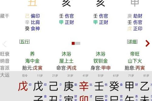 八字测算事业超准！周易八字算事业工作职业算命大师批八字看事业工作详解！