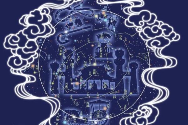 紫微斗数之迁移宫与诸星，廉贞星在迁移宫是什么意思？