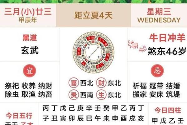2015年结婚搬家吉日 2015年5月结婚吉日？