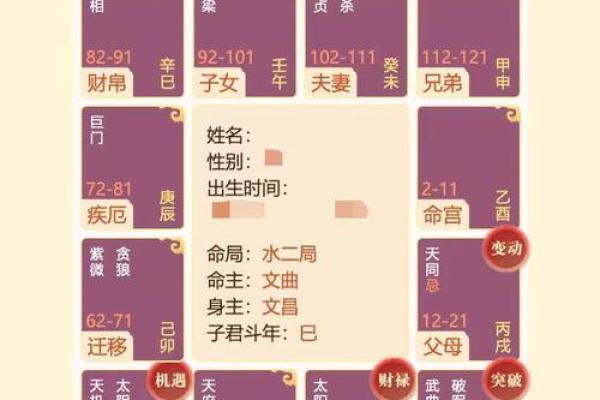 八字算命不神秘，阴阳五行藏玄机 简简单单学八字之：大运、小运