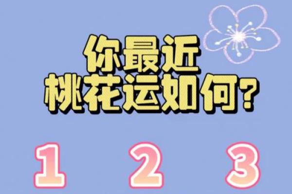 【神准测试】今年冬天，你会走什么运-
