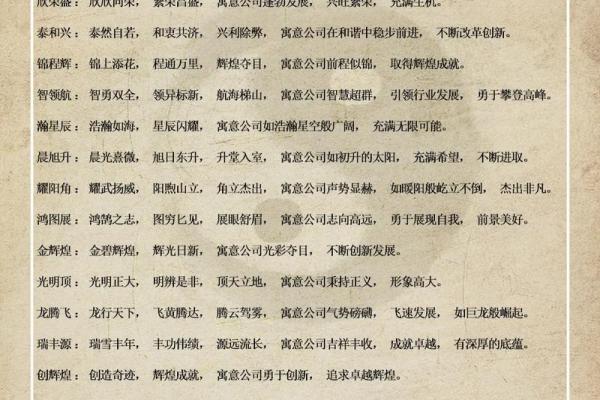 生辰八字起名取名专用大全