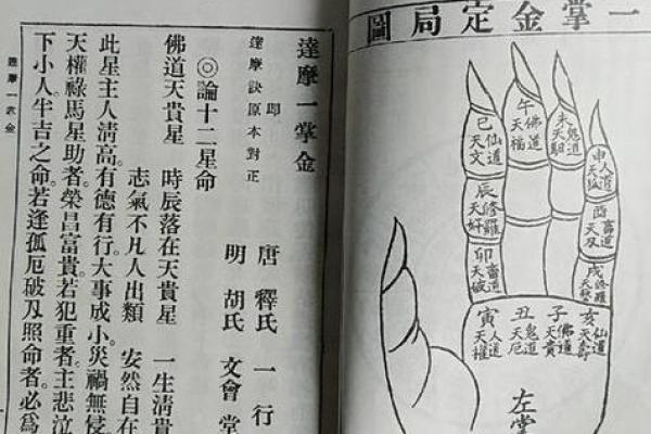 绝不外传算命口诀 百发百中