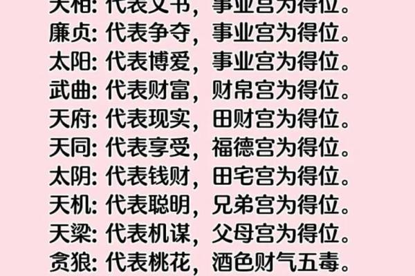 紫薇斗数看你的动力