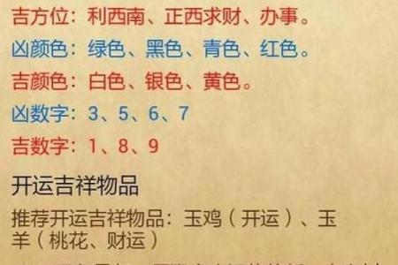 1992年属什么生肖配对