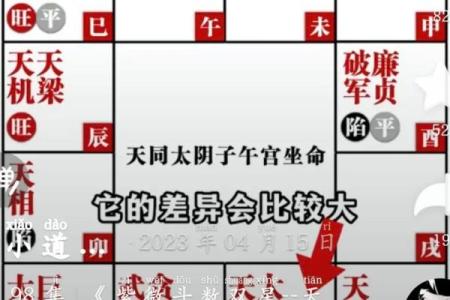 紫薇斗数太阴的排法