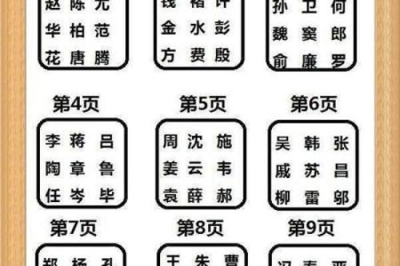 纸牌算算命