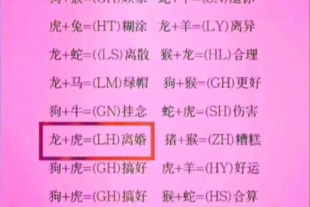 姓名婚姻配对佛 姓名配对夫妻缘分？