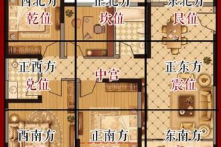 农村一排房子左低右高风水