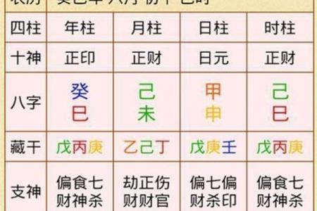 子平八字排盘最新版本下载,下载八字排盘宝官方版