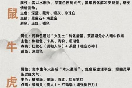 96年鼠男配什么生肖 96年鼠男与什么属相最不配对