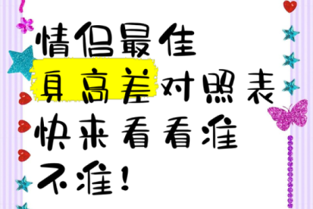 夫妻配对，对照看看。