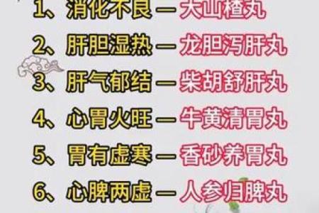 血型教你应对野蛮婆婆
