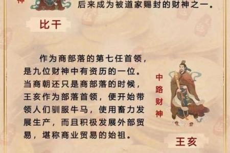 今日财神方位查询 2024年11月24日财神在哪个方向