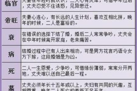 合八字怎么合 八字合盘怎么算