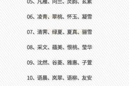 五行生辰八字取名字免费,五行取名字免费起名