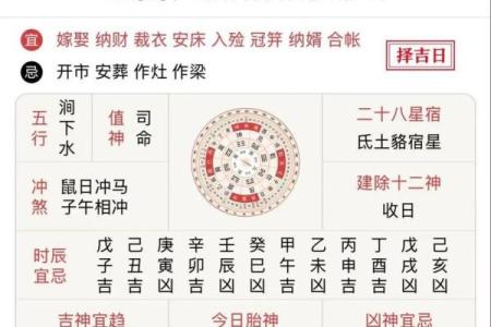 属鼠出生最好六个吉日 属鼠的出生吉日