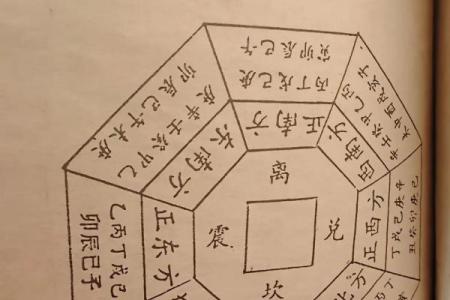 和合二仙的摆放有讲究 不同属相摆放方位各不同