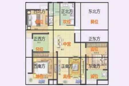风水：房屋缺角，对家人身心康健，财运都有影响！