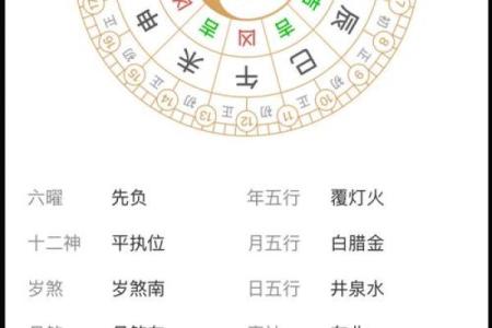 近期的黄道吉日查询一览表  本月黄历吉日查询