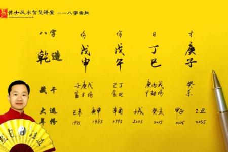 八字称重怎么算？八字称重计算方法详解