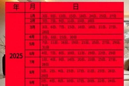 明天的日子能不能搬家,一月搬家的吉日