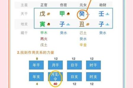 八字怎么测的,算八字最简单的方法