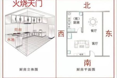 厕所与厨房相隔墙风水怎么化解