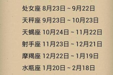 天蝎座在几月份什么方位适合结婚