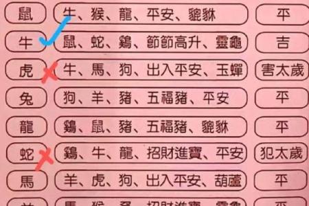 易经看日子 怎么挑选结婚吉日