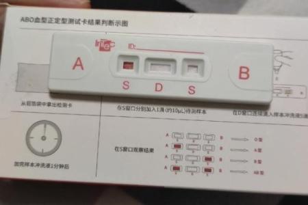 从工作态度判断他的血型