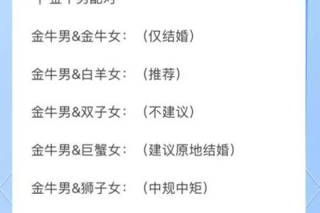 金牛座和摩羯座配对指数，细水长流的爱情和恩爱的友情
