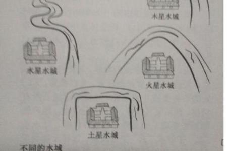 如何看坟地风水