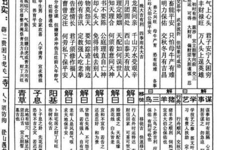 玄武山佛祖灵签解签十八号
