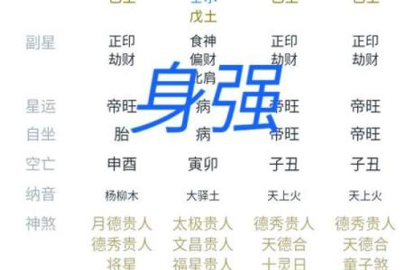 怎样查八字五行缺什么,命里缺五行怎么看