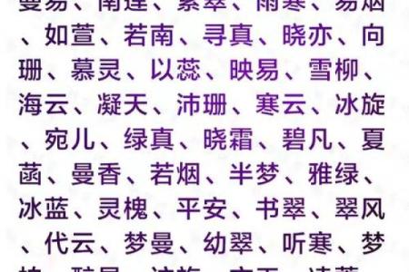 宝宝名字手机打分测试