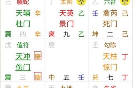 八字缺水难富贵