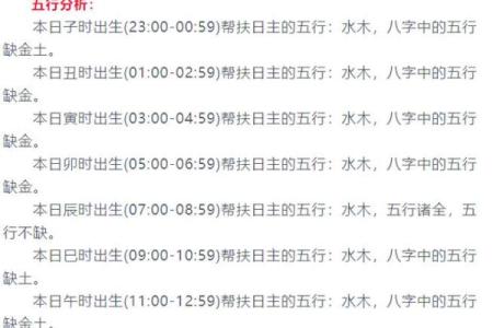 八字婴儿起名,新生婴儿起名