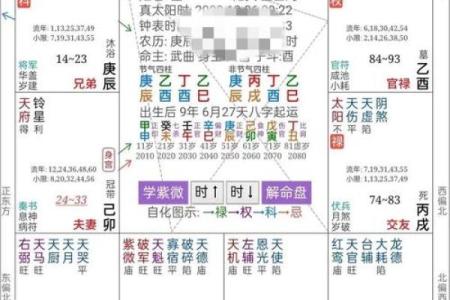 姓名配对算命卜易居 姓名配对免费查询？