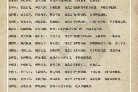生辰八字起名取名专用大全