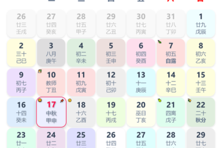 2024年正月十四日黄历宜不宜安床？